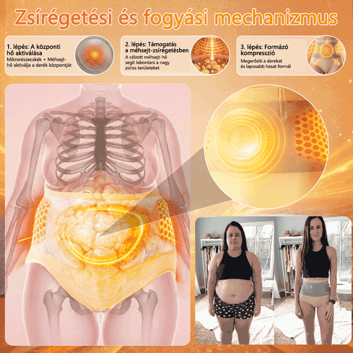 👸👸Hivatalos Márkabolt | ✅🛡️ 𝐏𝐀𝐔𝐑𝐀𝐉𝐔® 𝟐𝟎𝟐𝟔 Moringa & Berberine 4-az-1-ben Mikro-részecskés Formázó és Zsírégető Rövidnadrág✔️