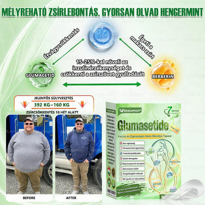 ✅✨Moringa · Berberine × NAD+ 10-in-1 Advanced Nano GeeLemon® Glumasetide 8az 1-ben Karcsú és EgészségesNano Mikrotűs Tapasz (Napi 1alkalom – látható változásakár 7 nap alatt) ✅ Elhízásra,bőrfeszesítésre,cukorbetegségre, alvásiapnoéra, ízületekre stb HU
