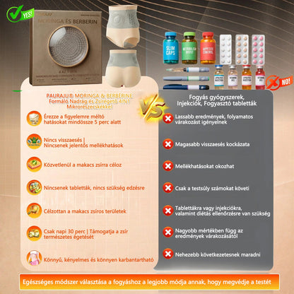 ✅Hivatalos Márkabolt | ✅🛡️ 𝐏𝐀𝐔𝐑𝐀𝐉𝐔® 𝟐𝟎𝟐𝟔 Moringa & Berberine 4-az-1-ben Mikro-részecskés Formázó és Zsírégető Rövidnadrág