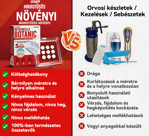 ✅ GFOUK® Mikrotűs növényi bőrkinövés eltávolító tapasz