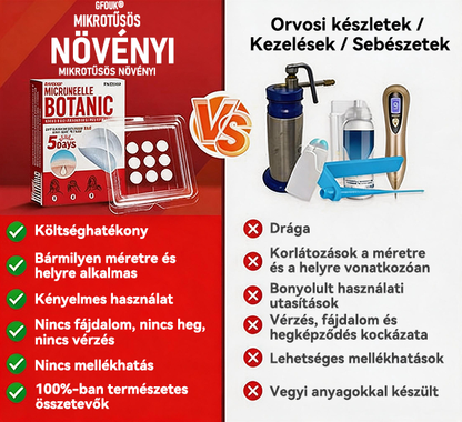 ✅ GFOUK® Mikrotűs növényi bőrkinövés eltávolító tapasz