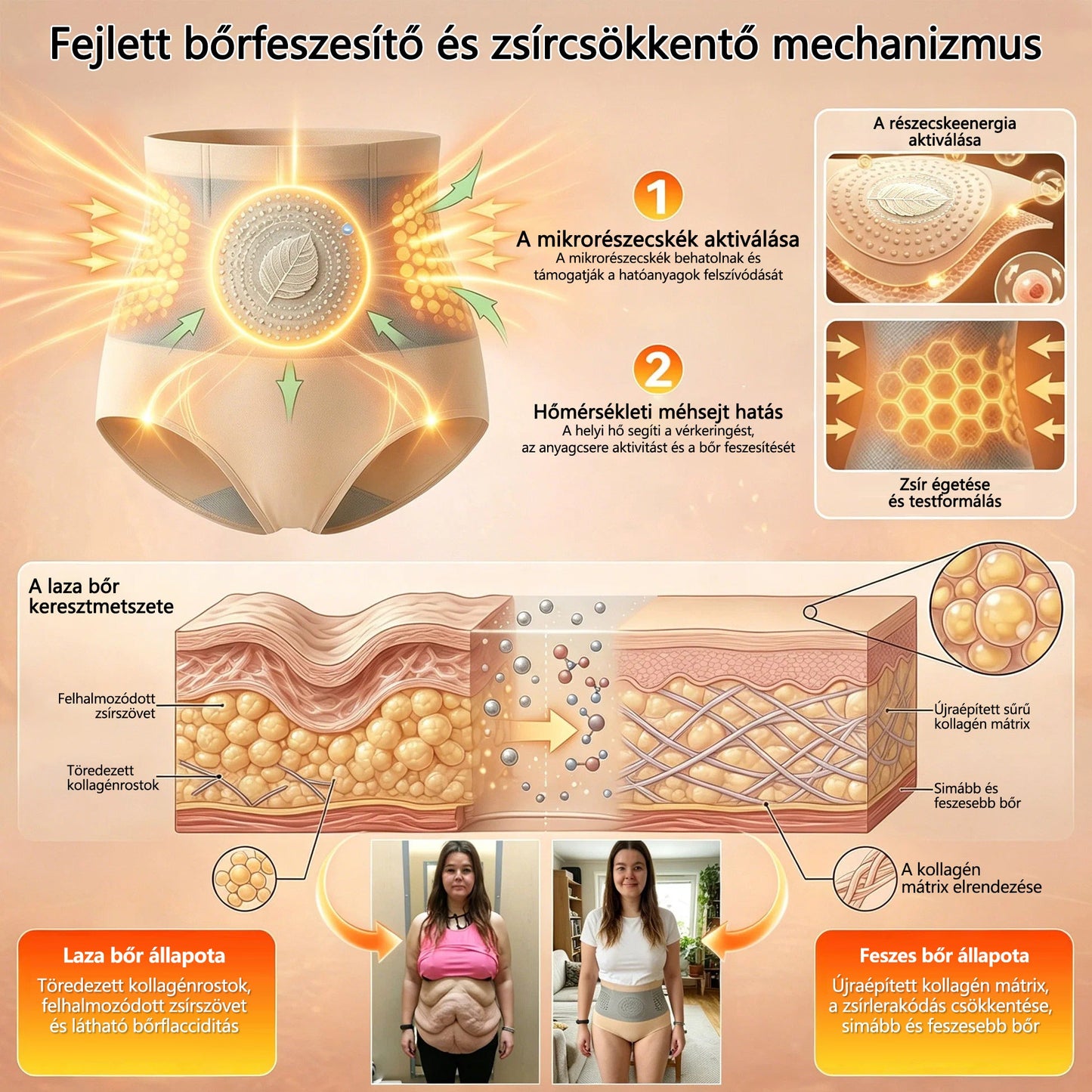 👸👸Hivatalos Márkabolt | ✅🛡️ 𝐏𝐀𝐔𝐑𝐀𝐉𝐔® 𝟐𝟎𝟐𝟔 Moringa & Berberine 4-az-1-ben Mikro-részecskés Formázó és Zsírégető Rövidnadrág✔️