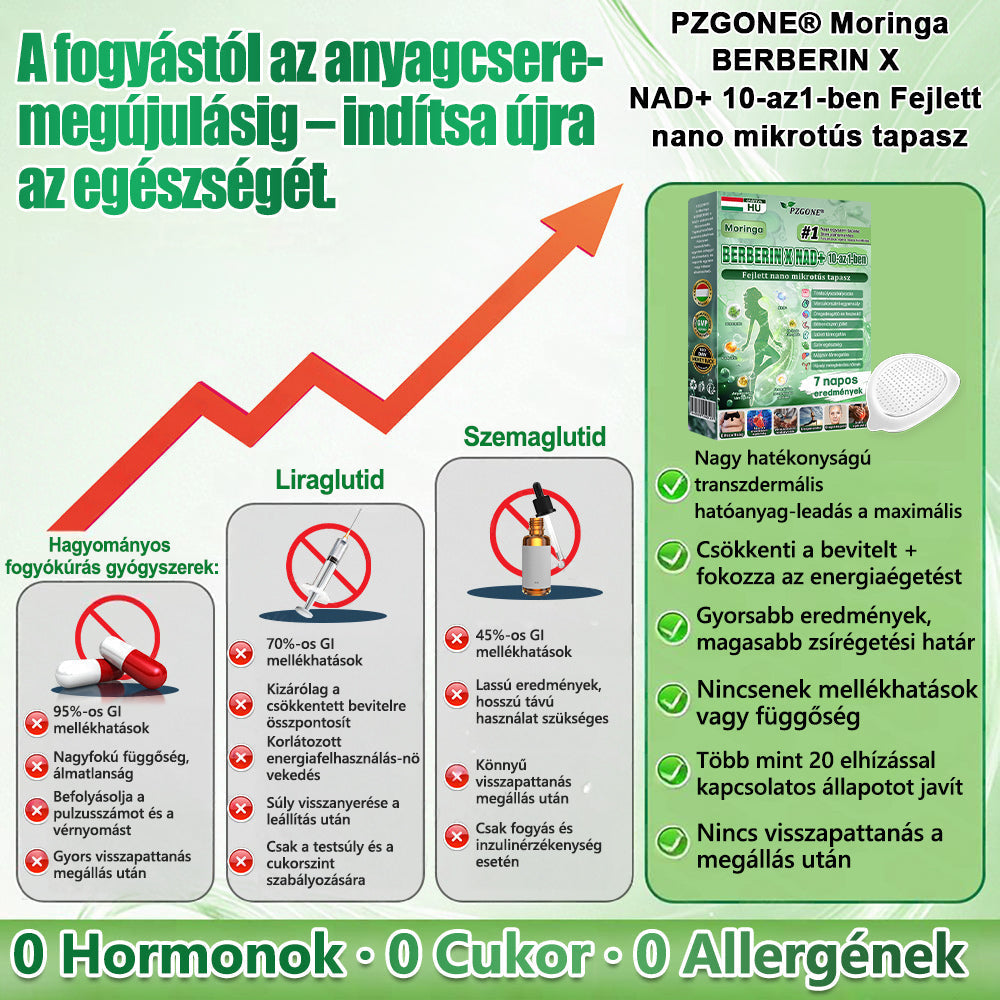 ✅🇭🇺𝗛𝗶𝘃𝗮𝘁𝗮𝗹𝗼𝘀 Á𝗿𝘂𝗵á𝘇 |  💯 𝗣𝗭𝗚𝗢𝗡𝗘® 𝗠𝗼𝗿𝗶𝗻𝗴𝗮·𝗕𝗲𝗿𝗯𝗲𝗿𝗶𝗻𝗲×𝗡𝗔𝗗+ 𝟭𝟬‑𝗶𝗻‑𝟭 𝗧𝗮𝗽𝗮𝘀𝘇 (𝗡𝗮𝗽𝗼𝗻𝘁𝗮 𝗲𝗴𝘆𝘀𝘇𝗲𝗿, 𝟳 𝗻𝗮𝗽 𝗮𝗹𝗮𝘁𝘁 𝗹á𝘁𝗵𝗮𝘁ó 𝘃á𝗹𝘁𝗼𝘇á𝘀)✅ 𝗘𝗹𝗵í𝘇á𝘀, 𝗹𝗮𝘇𝗮 𝗯ő𝗿, 𝗰𝘂𝗸𝗼𝗿𝗯𝗲𝘁𝗲𝗴𝘀é𝗴, 𝗮𝗹𝘃á𝘀𝗶 𝗮𝗽𝗻𝗼é, í𝘇ü𝗹𝗲𝘁𝗶 𝗽𝗿𝗼𝗯𝗹é𝗺á𝗸 𝗸𝗲𝘇𝗲𝗹é𝘀é𝗿𝗲.